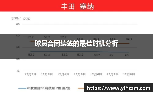 永旺彩票平台